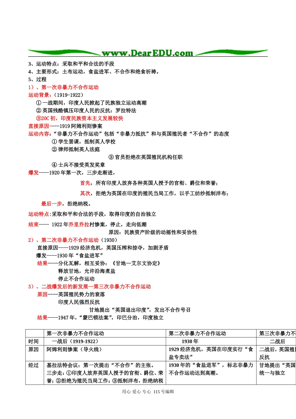 高中历史专题四 圣雄甘地优秀教案人民版选修四_第2页
