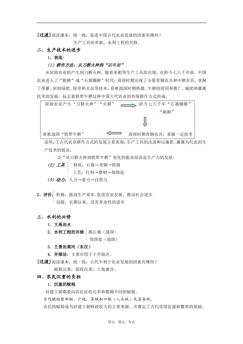 高中历史专题一 古代中国经济基本结构与特点 (全套教案)人民版 必修2_第2页
