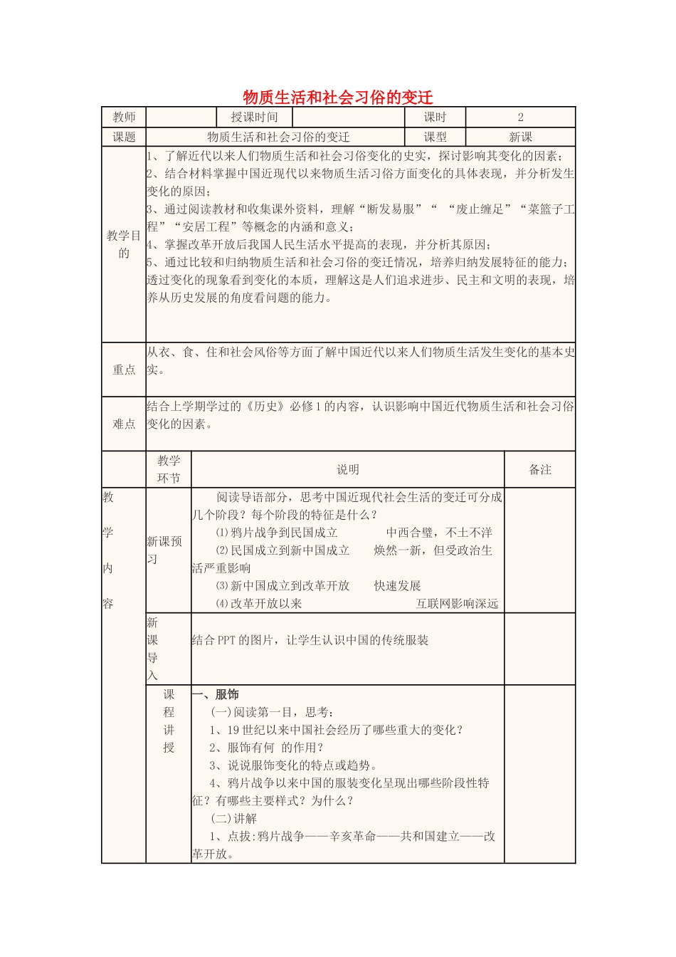 高中历史下学期第八周 物质生活和社会习俗的变迁教学设计-人教版高中全册历史教案_第1页