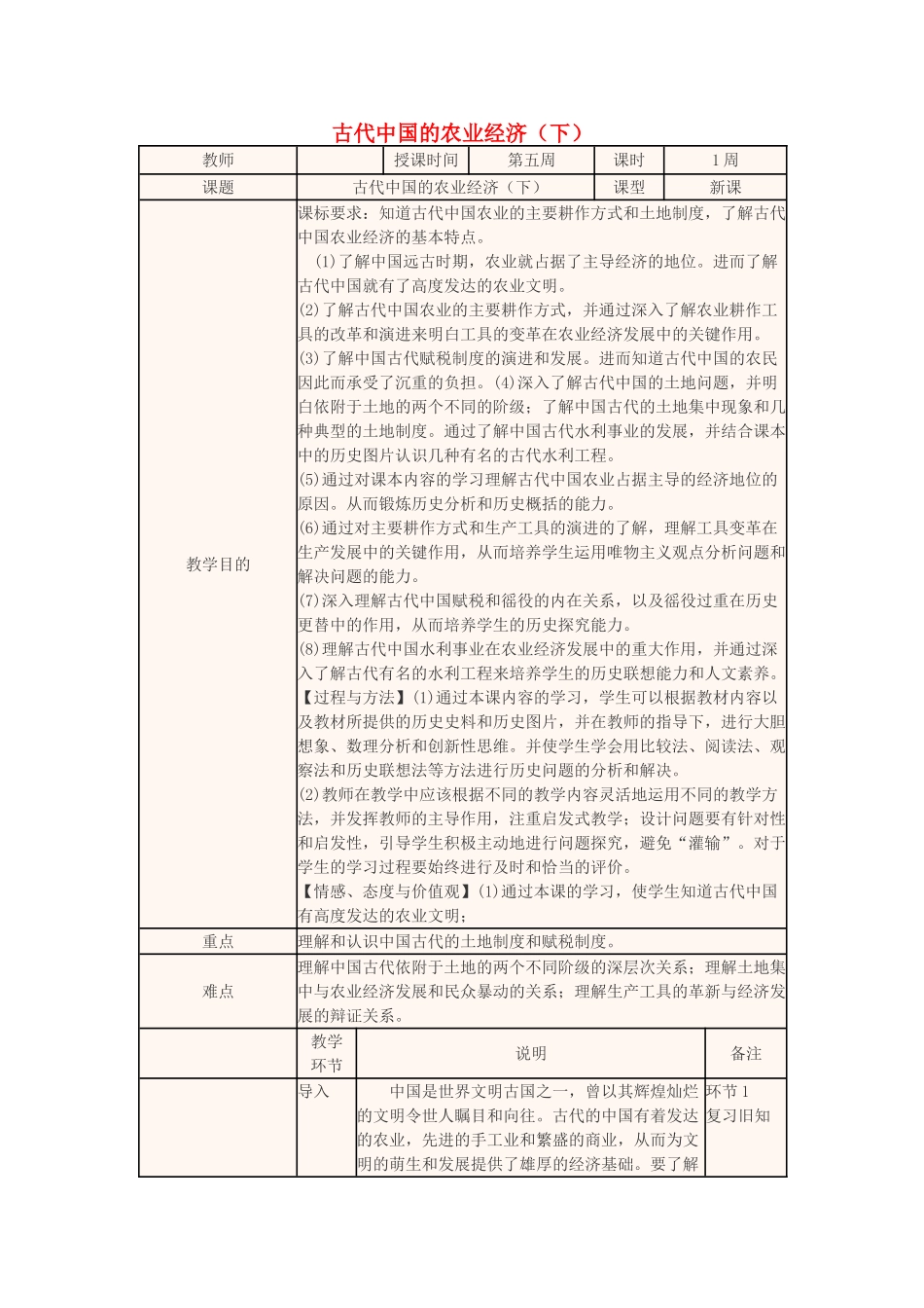 高中历史下学期第5周 古代中国的农业经济（下）教学设计-人教版高中全册历史教案_第1页