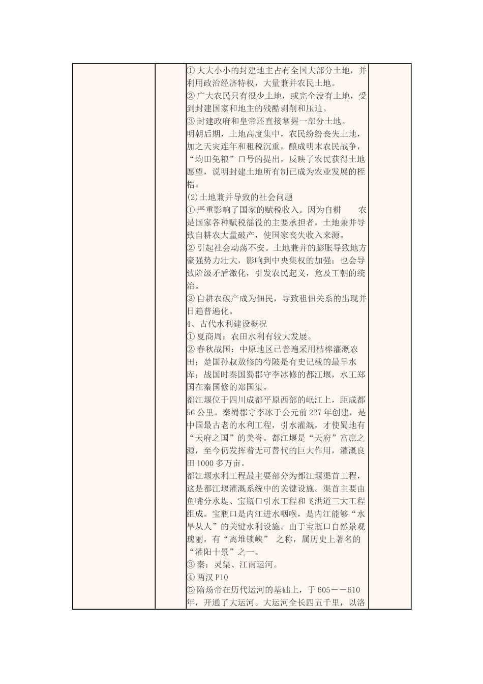 高中历史下学期第5周 古代中国的农业经济（下）教学设计-人教版高中全册历史教案_第3页