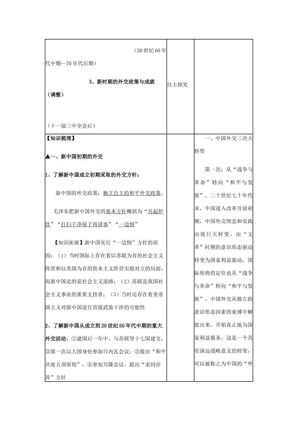 高中历史下学期第2周教学设计-人教版高中全册历史教案_第2页
