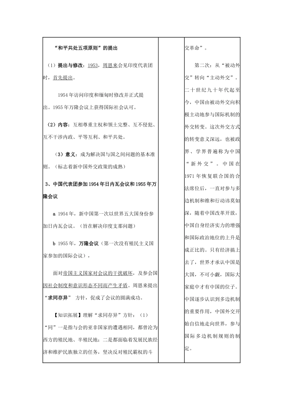 高中历史下学期第2周教学设计-人教版高中全册历史教案_第3页