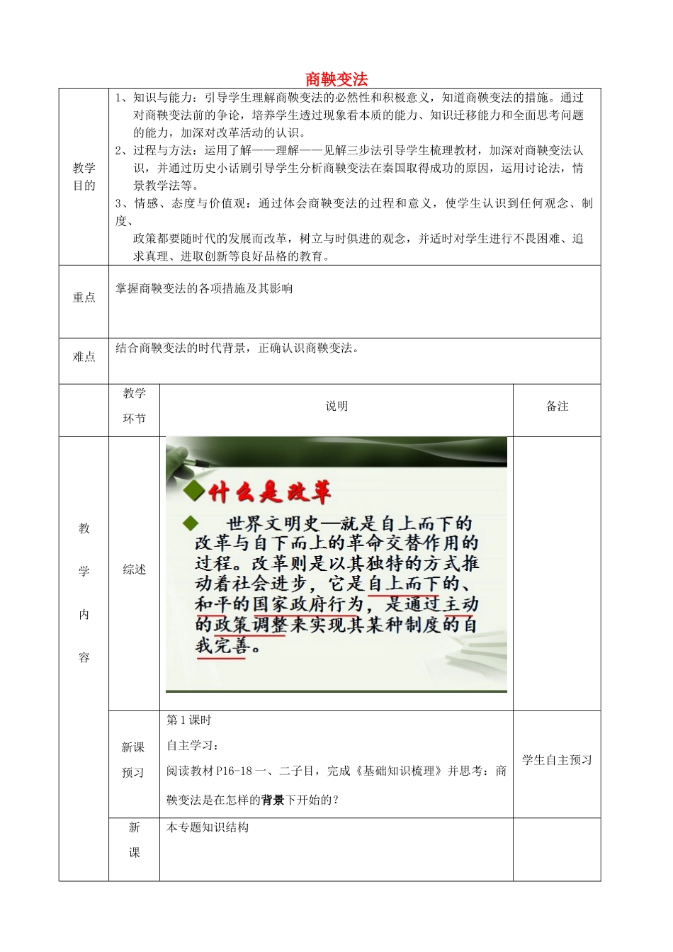 高中历史下学期第1周教学设计（商鞅变法）-人教版高中全册历史教案_第1页