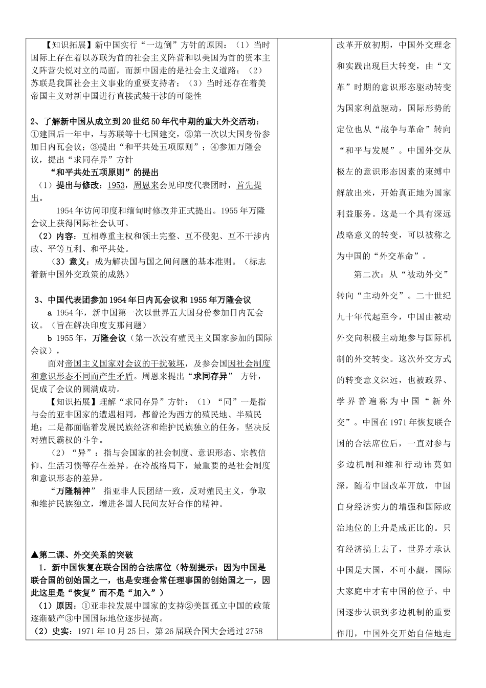 高中历史下学期第3周教学设计-人教版高中全册历史教案_第2页