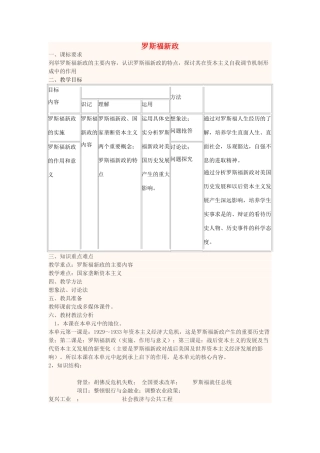 高中历史下学期第13周 罗斯福新政教学设计-人教版高中全册历史教案