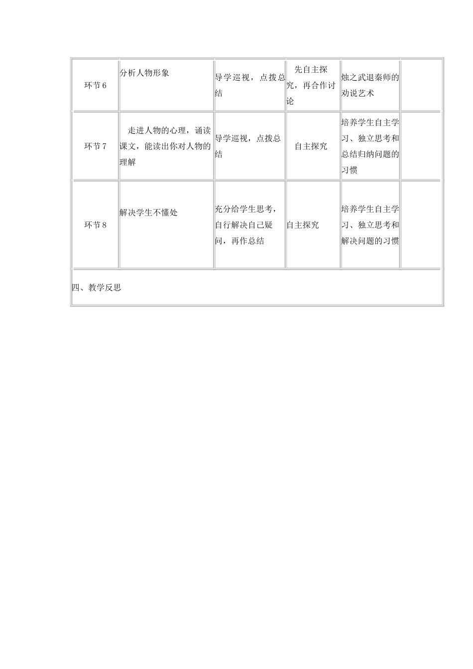 高中历史上学期第4周《烛之武退秦师》教学设计-人教版高中全册历史教案_第3页