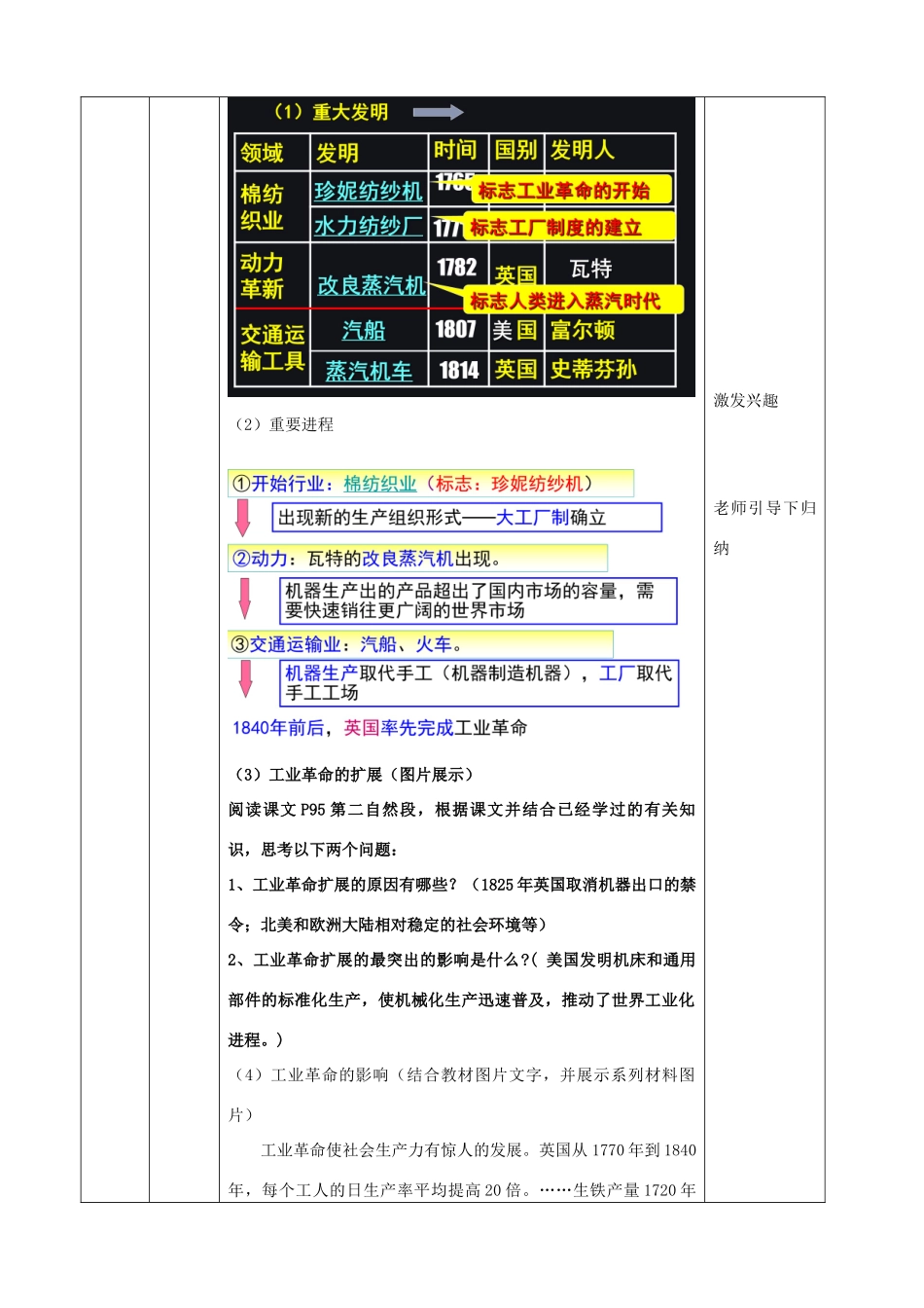 高中历史下学期第11周教学设计（2.5.3 蒸汽的力量）-人教版高中全册历史教案_第3页