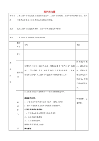 高中历史下学期第11周教学设计（2.5.3 蒸汽的力量）-人教版高中全册历史教案