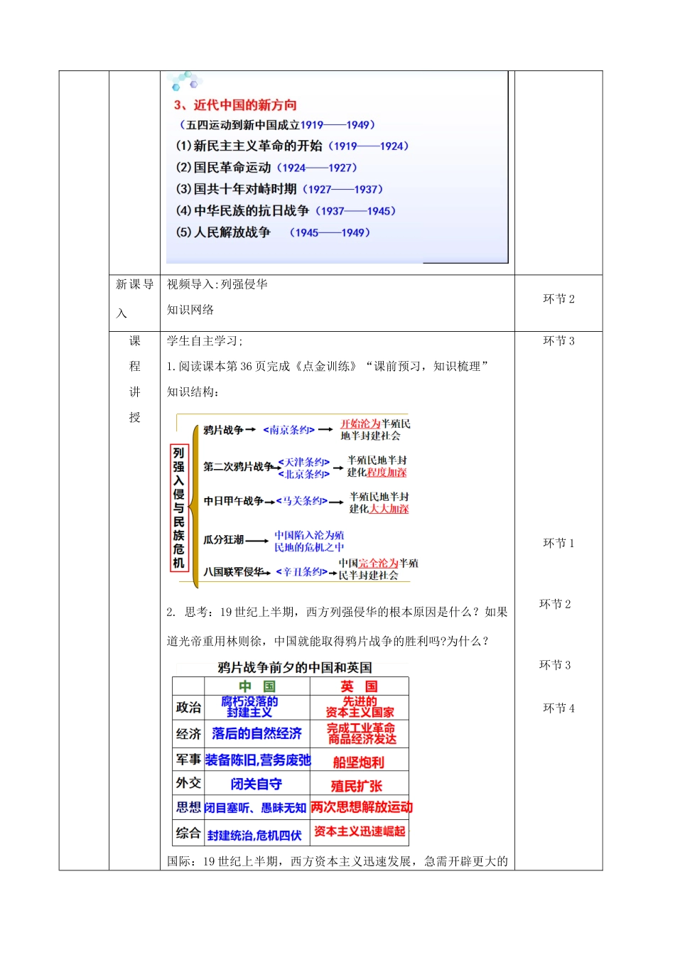 高中历史上学期第6周《列强侵华与民族危机》教学设计-人教版高中全册历史教案_第3页