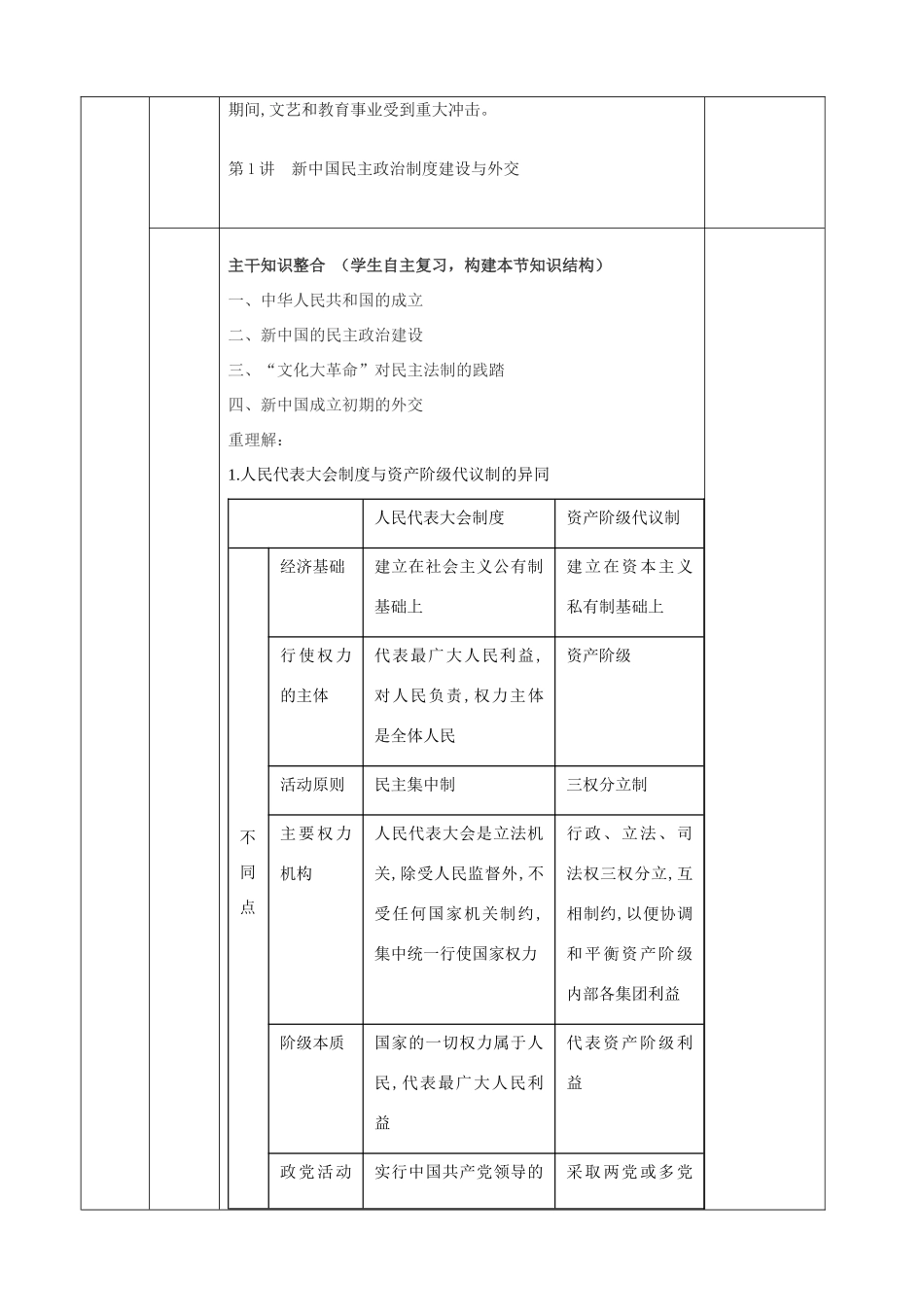 高中历史上学期第16周《新中国成立到改革开放前》教学设计-人教版高中全册历史教案_第2页