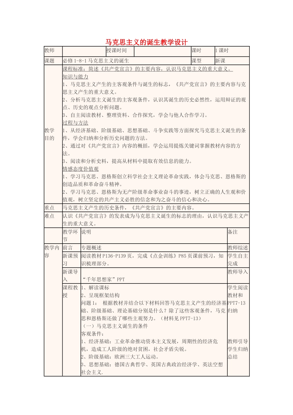 高中历史上学期第18周 马克思主义的诞生教学设计-人教版高中全册历史教案_第1页