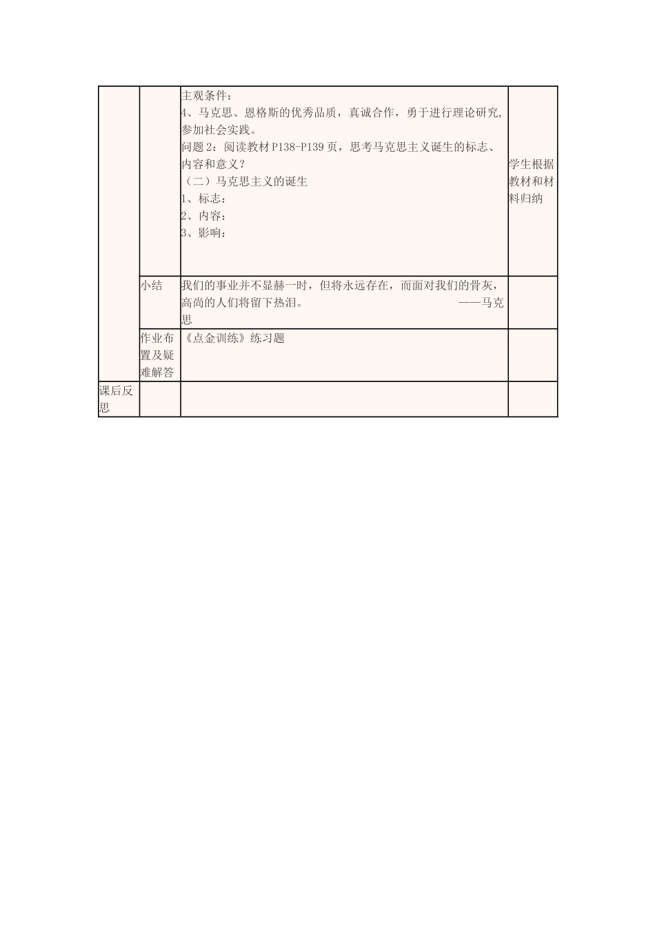 高中历史上学期第18周 马克思主义的诞生教学设计-人教版高中全册历史教案_第2页