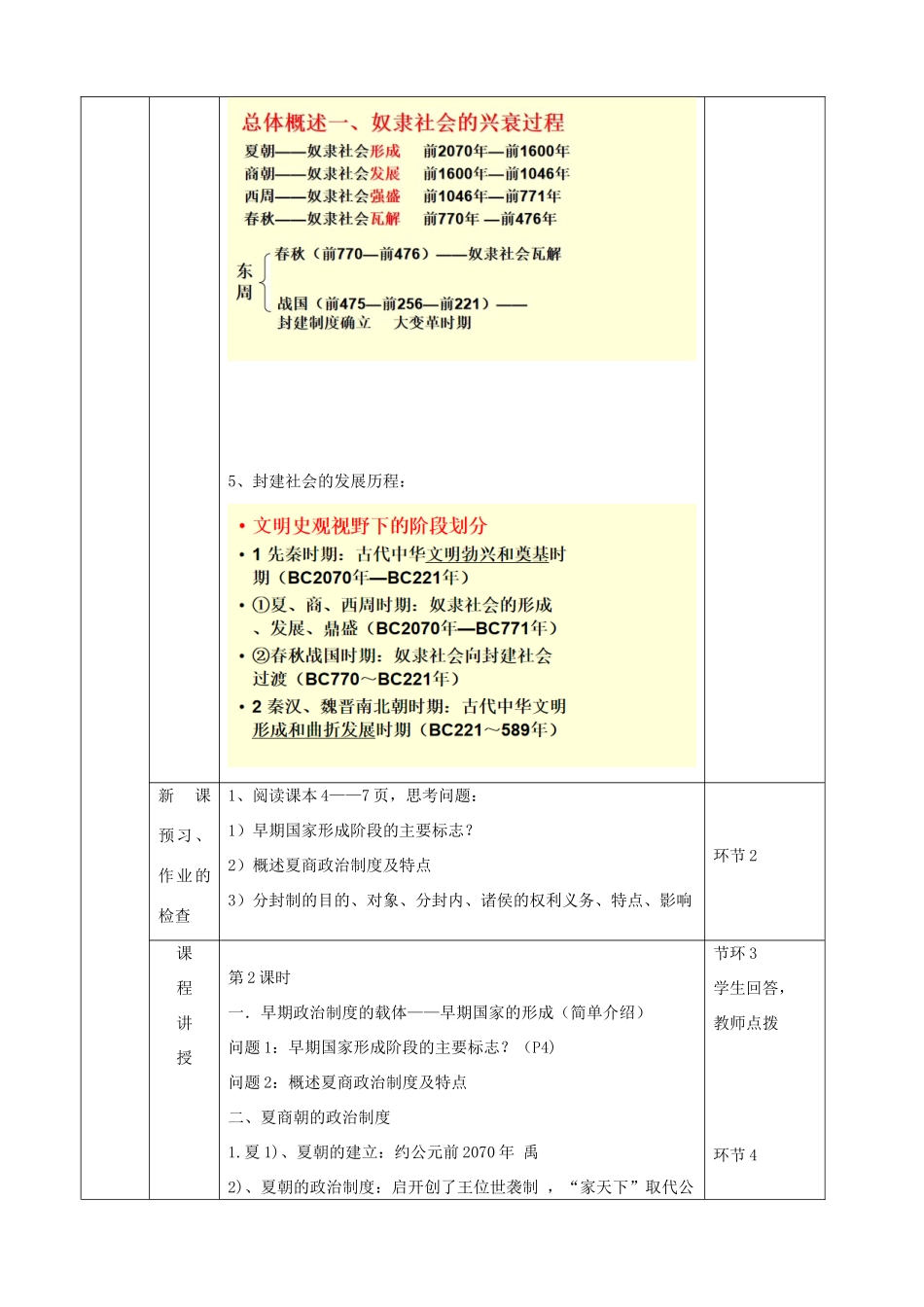高中历史上学期第1周《中国早期政治制度的特点》教学设计-人教版高中全册历史教案_第3页
