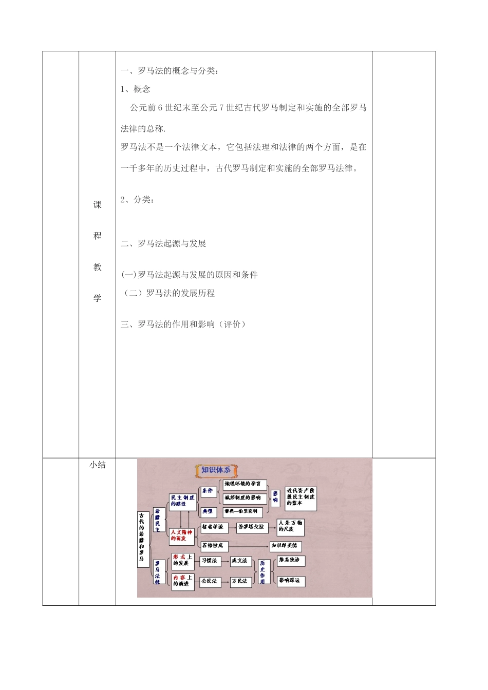 高中历史上学期第13周《罗马的法律》教学设计-人教版高中全册历史教案_第2页