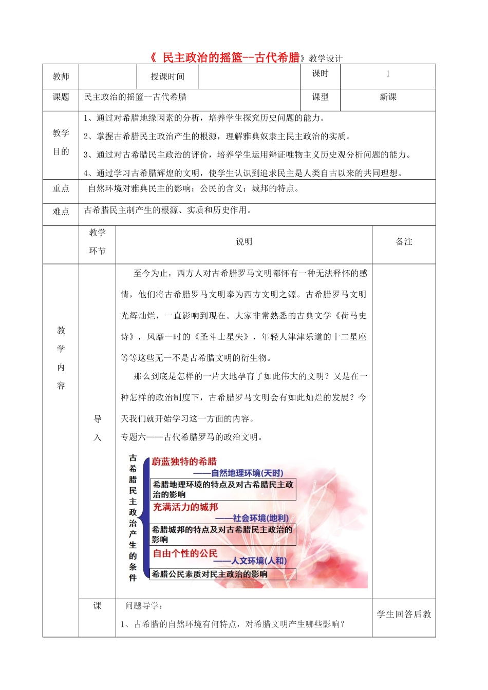 高中历史上学期第12周《民主政治的摇蓝——古代希腊》教学设计-人教版高中全册历史教案_第1页