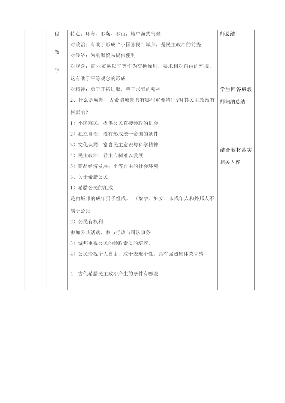 高中历史上学期第12周《民主政治的摇蓝——古代希腊》教学设计-人教版高中全册历史教案_第2页