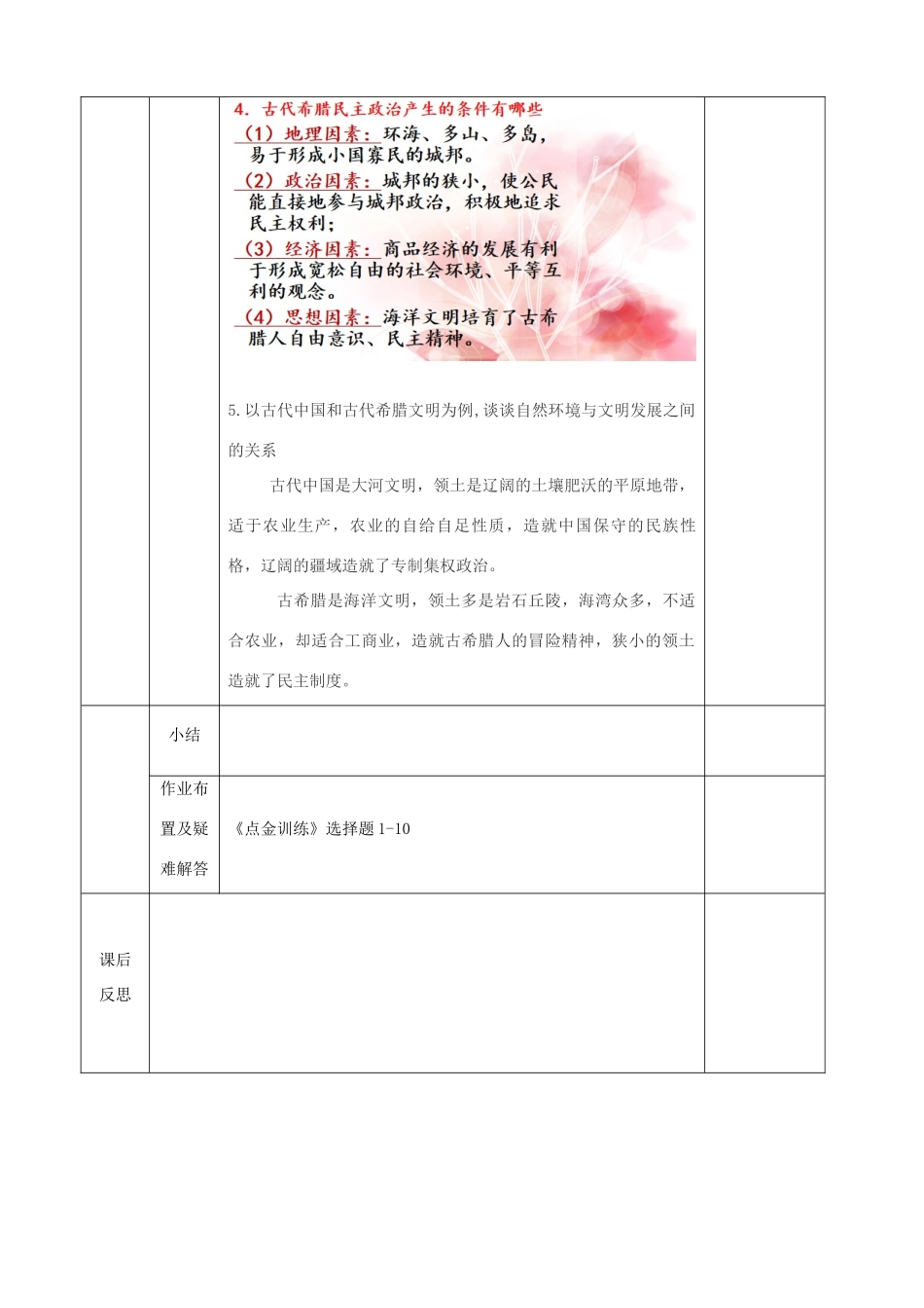 高中历史上学期第12周《民主政治的摇蓝——古代希腊》教学设计-人教版高中全册历史教案_第3页