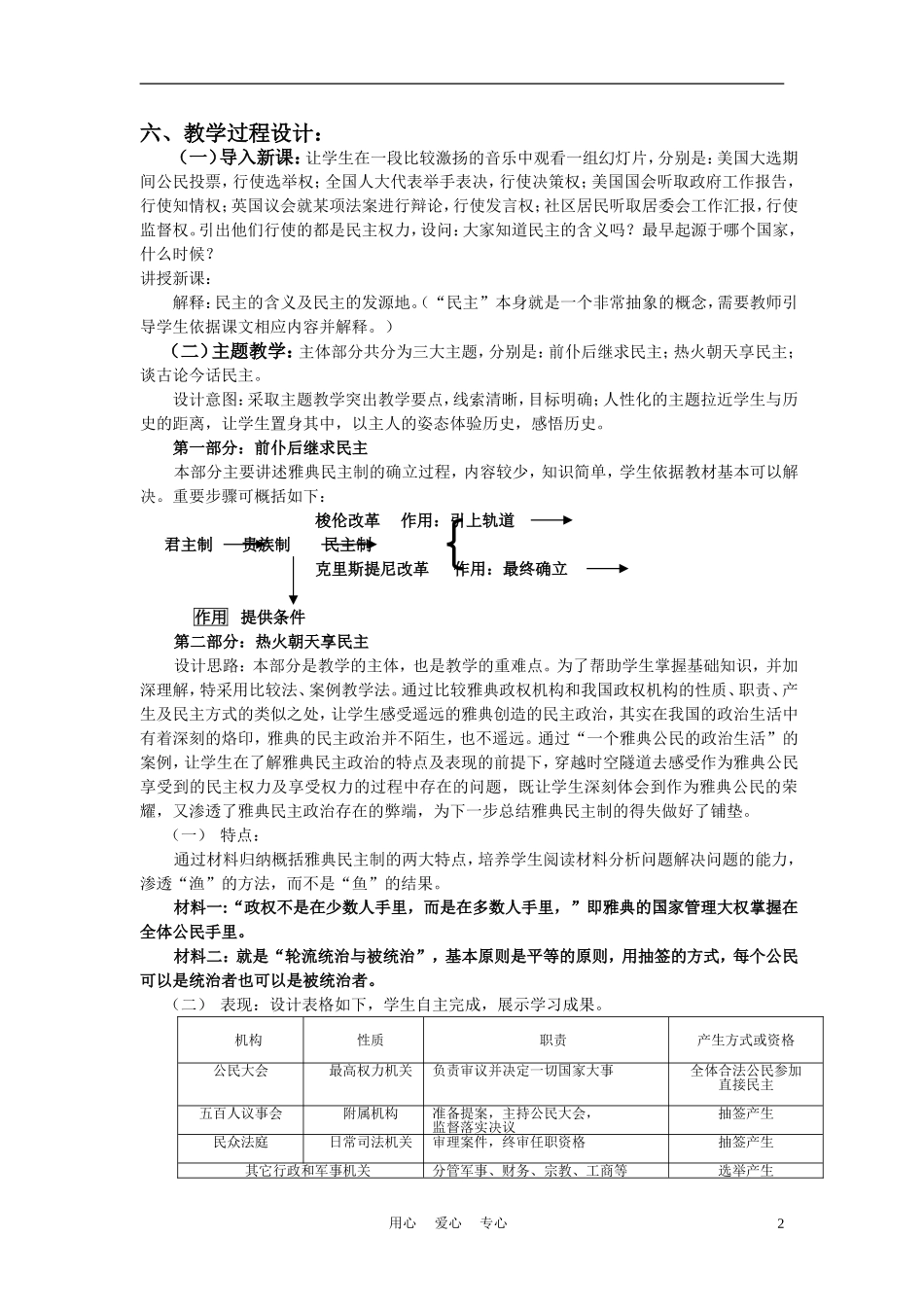 高中历史《雅典城邦的民主政治》教案7 岳麓版必修1_第2页