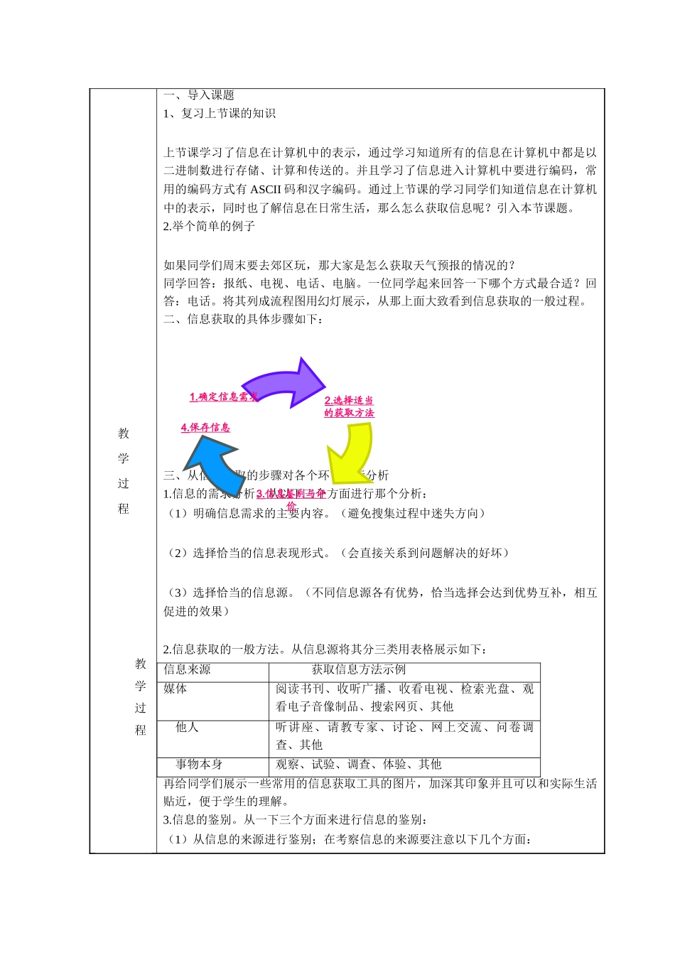 七年级信息技术信息的获取教学设计人教版_第2页