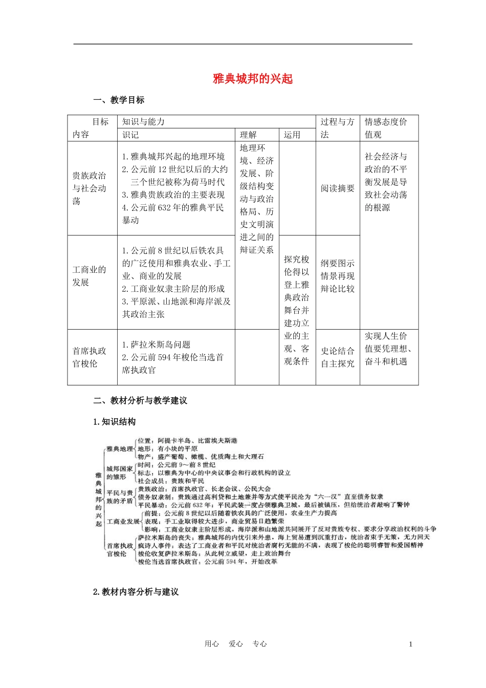 高中历史《雅典城邦的兴起》教案7 新人教版选修1_第1页