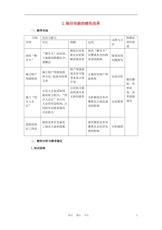 高中历史《除旧布新的梭伦改革》教案6 新人教版选修1