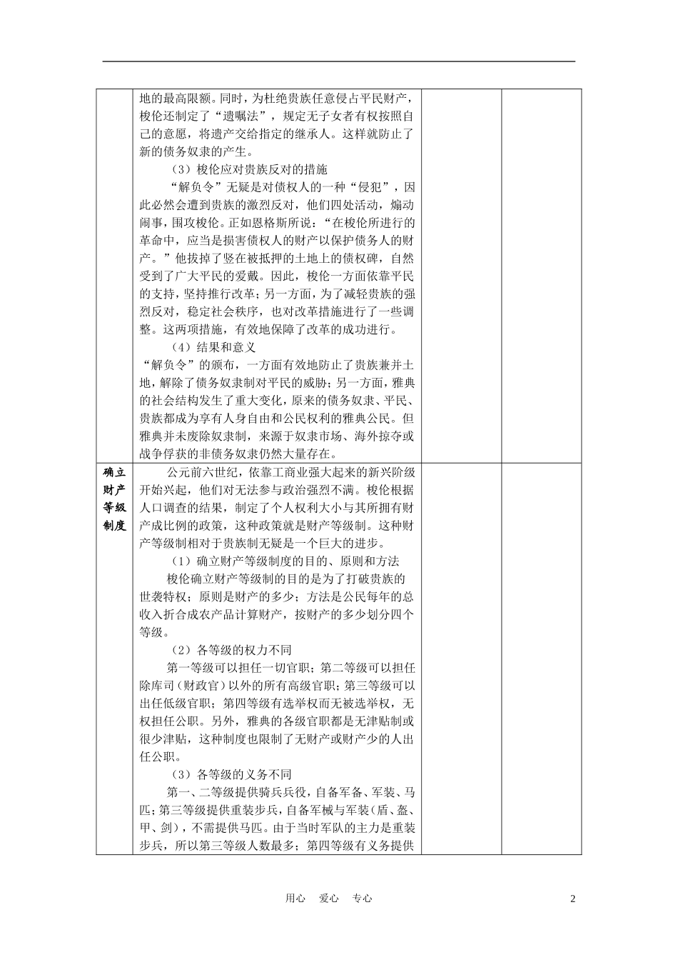 高中历史《除旧布新的梭伦改革》教案4 新人教版选修1_第2页