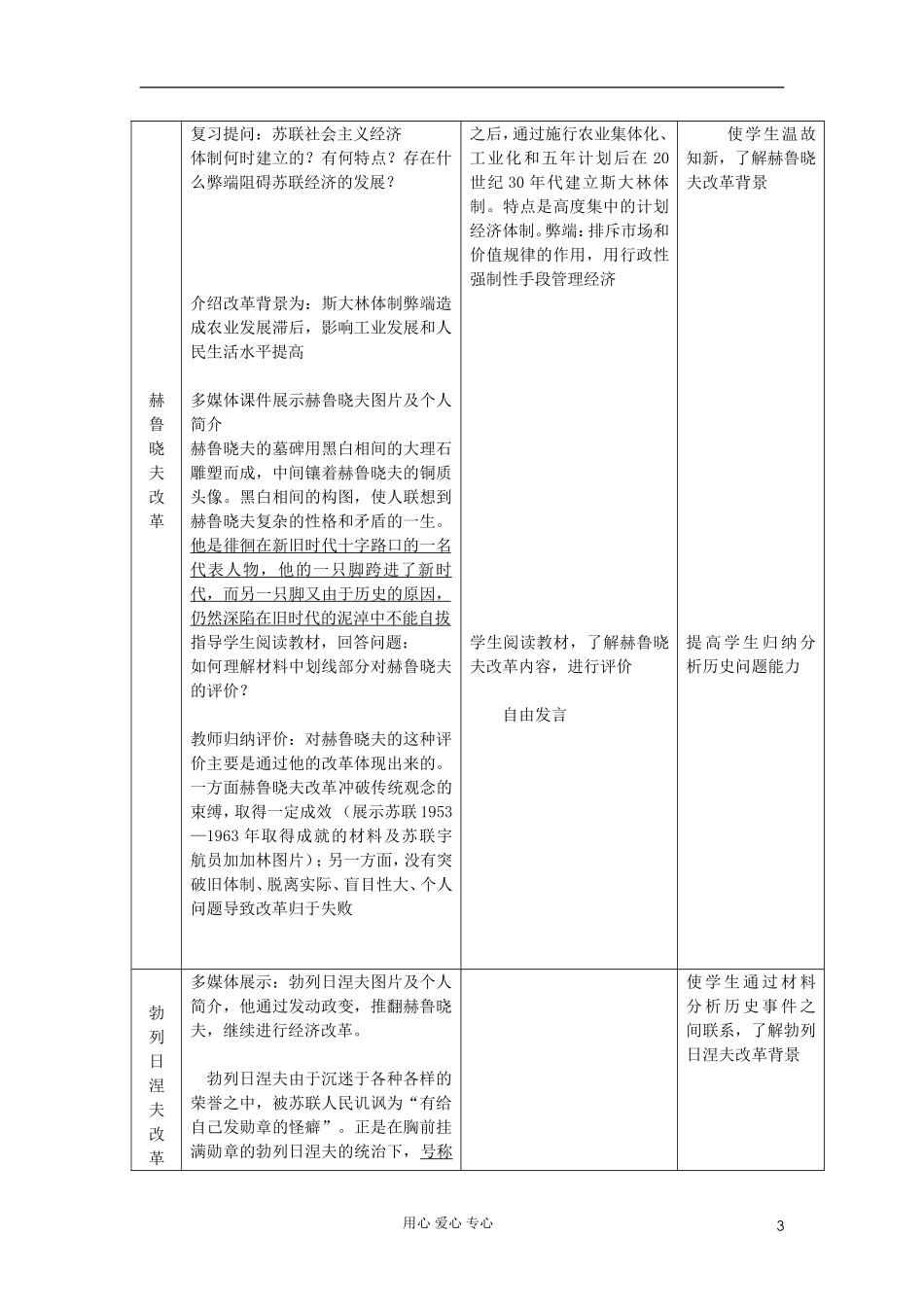 高中历史《苏联的经济改革》教案9 岳麓版必修2_第3页