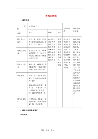 高中历史《美术的辉煌》教案4 新人教版必修3