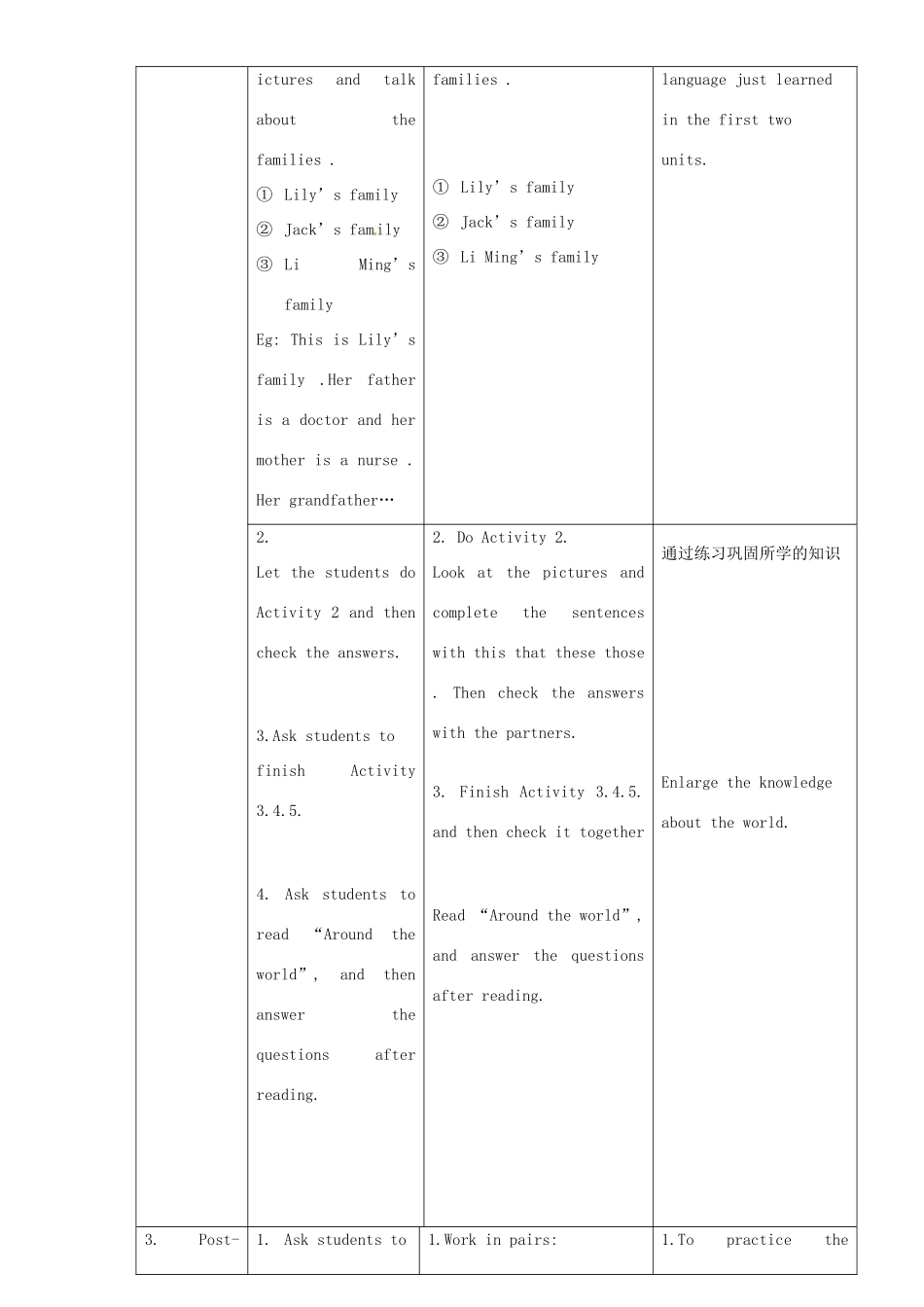 七年级英语上册 Module 2 My family Unit 3 Language in use教案 （新版）外研版-（新版）外研版初中七年级上册英语教案_第2页