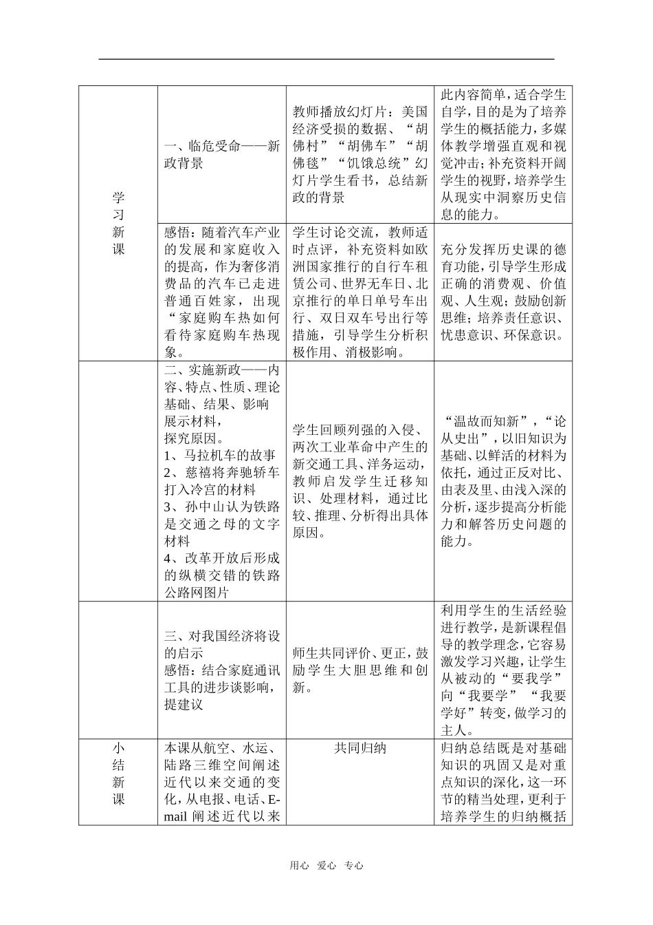 高中历史《罗斯福新政》说课稿人教版必修2_第3页