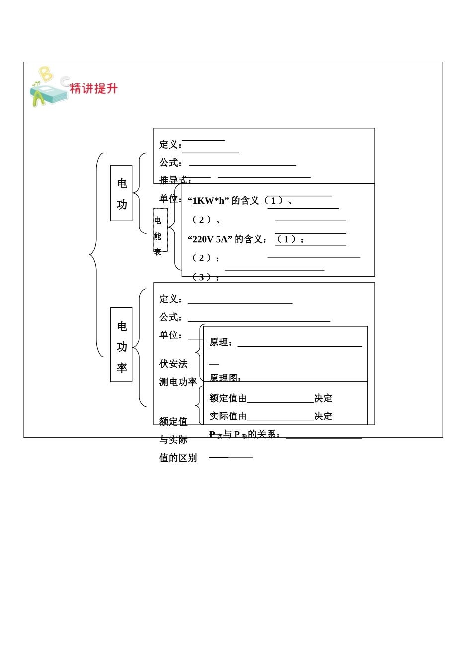 九年级科学上册 第16讲 电功与电功率教案 浙教版-浙教版初中九年级上册自然科学教案_第2页