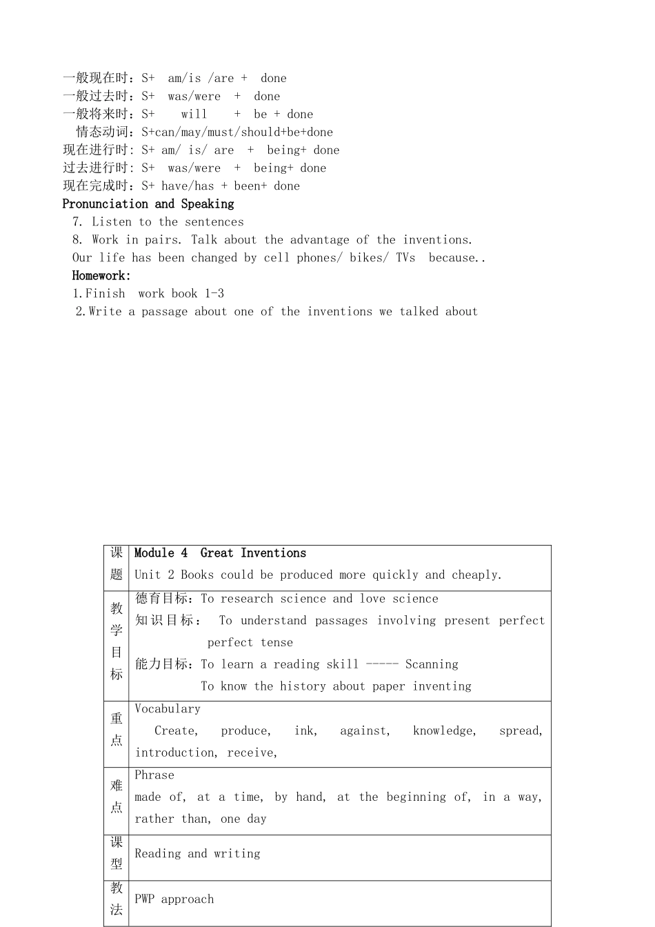 九年级英语上册Module 4 Great inventions Unit 1 Paper and printing have been used for ages_第3页