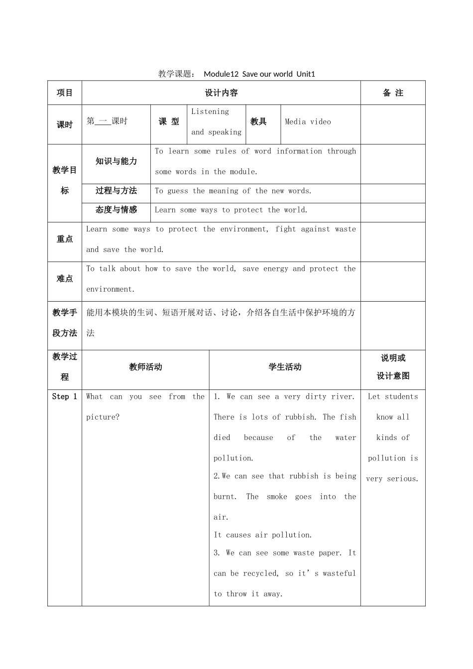 学年九年级英语上册 Module 12 Save our world Unit 1 If everyone starts to do something，the world will be saved教案 （新版）外研版-（新版）外研版初中九年级上册英语教案_第1页