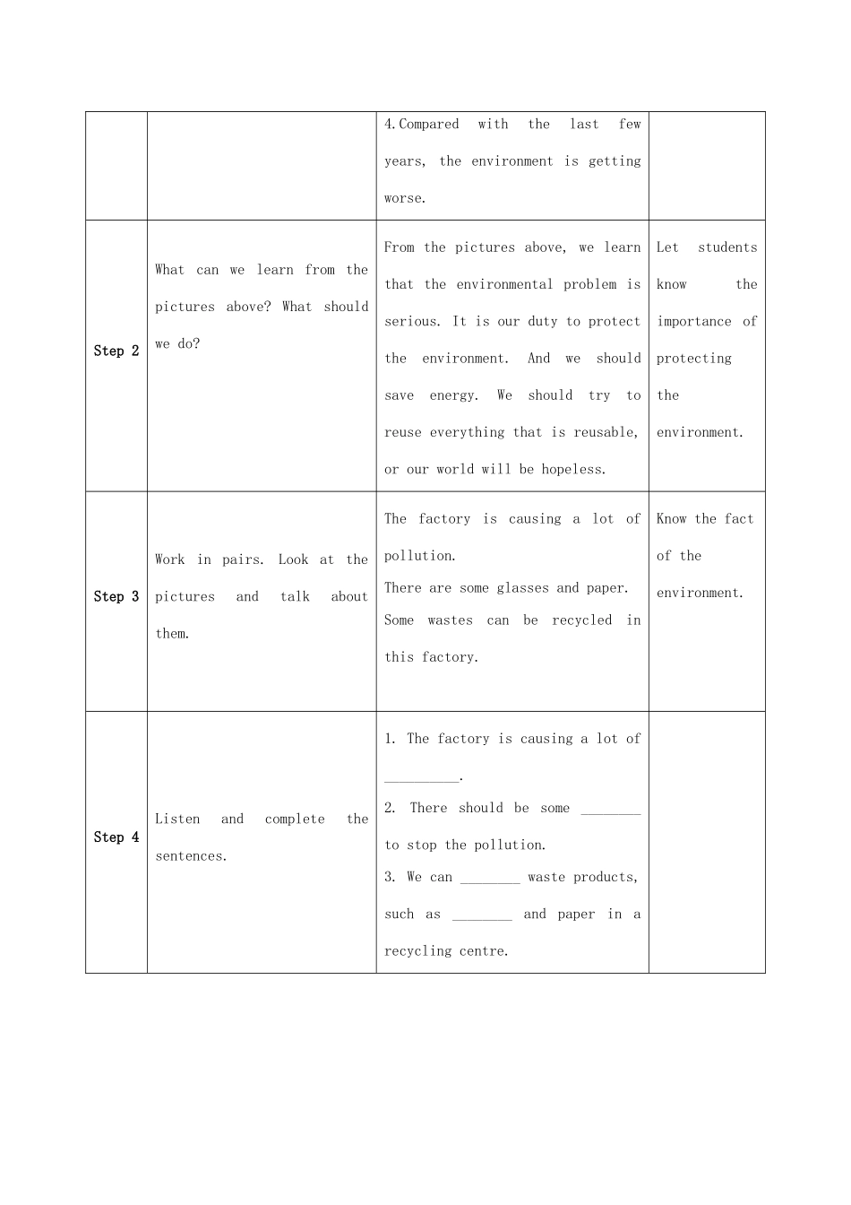 学年九年级英语上册 Module 12 Save our world Unit 1 If everyone starts to do something，the world will be saved教案 （新版）外研版-（新版）外研版初中九年级上册英语教案_第2页