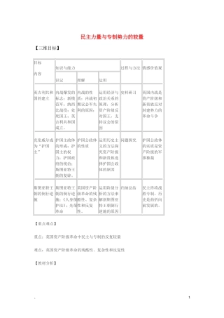 高中历史《民主力量与专制势力的较量》教案 人民版选修2