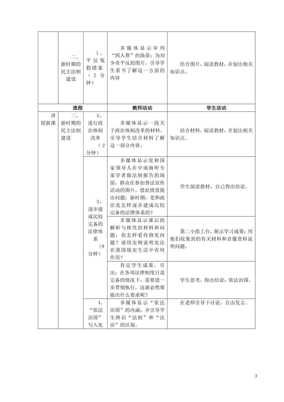 高中历史《民主政治建设的曲折发展》教案5 新人教版必修1_第3页