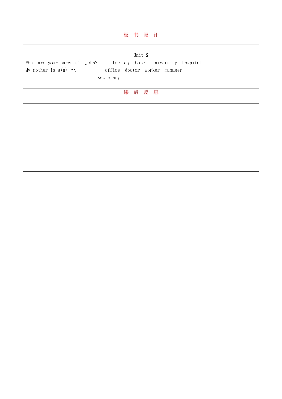 天津市静海县沿庄镇度七年级英语上册 Module 1 My classmates Unit 2 I’m Wang Lingling and I’m thirteen years old教案 （新版）外研版-（新版）外研版初中七年级上册英语教案_第2页