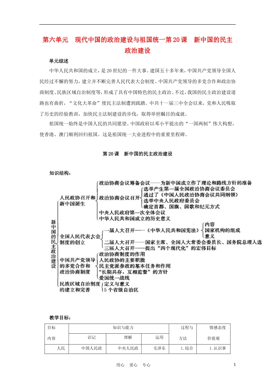 高中历史《新中国的民主政治建设》教案5 新人教版必修1_第1页