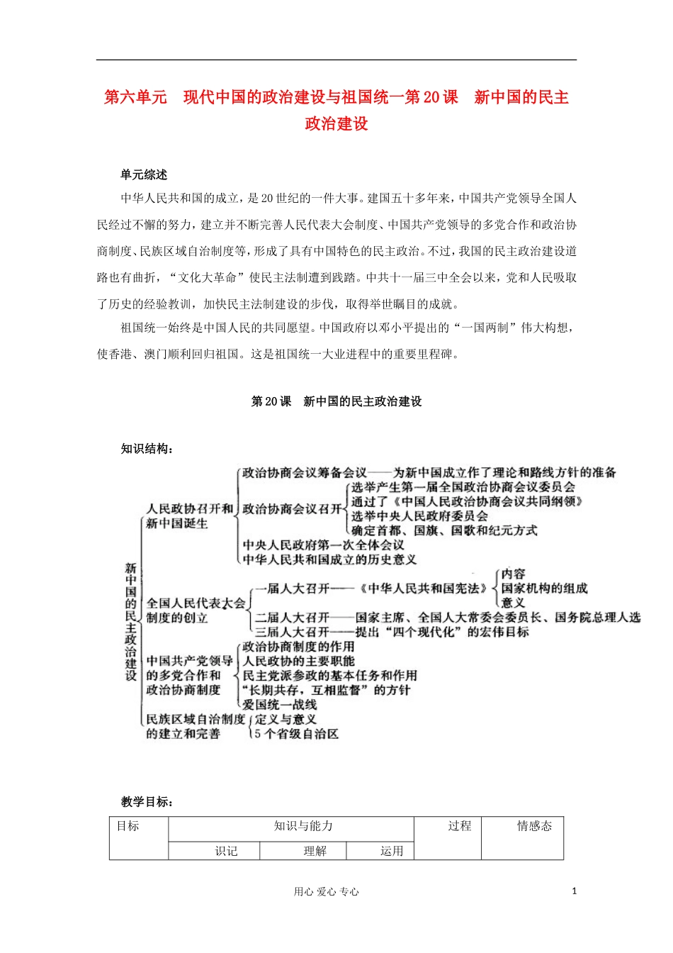 高中历史《新中国的民主政治建设》教案6 新人教版必修1_第1页