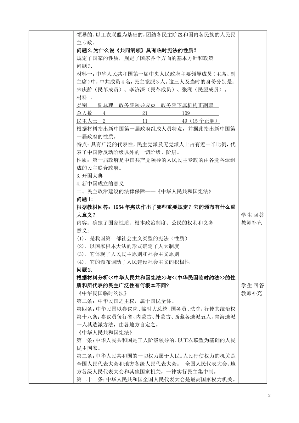 高中历史《新中国初期的政治建设》教学设计-人教版高中全册历史教案_第2页