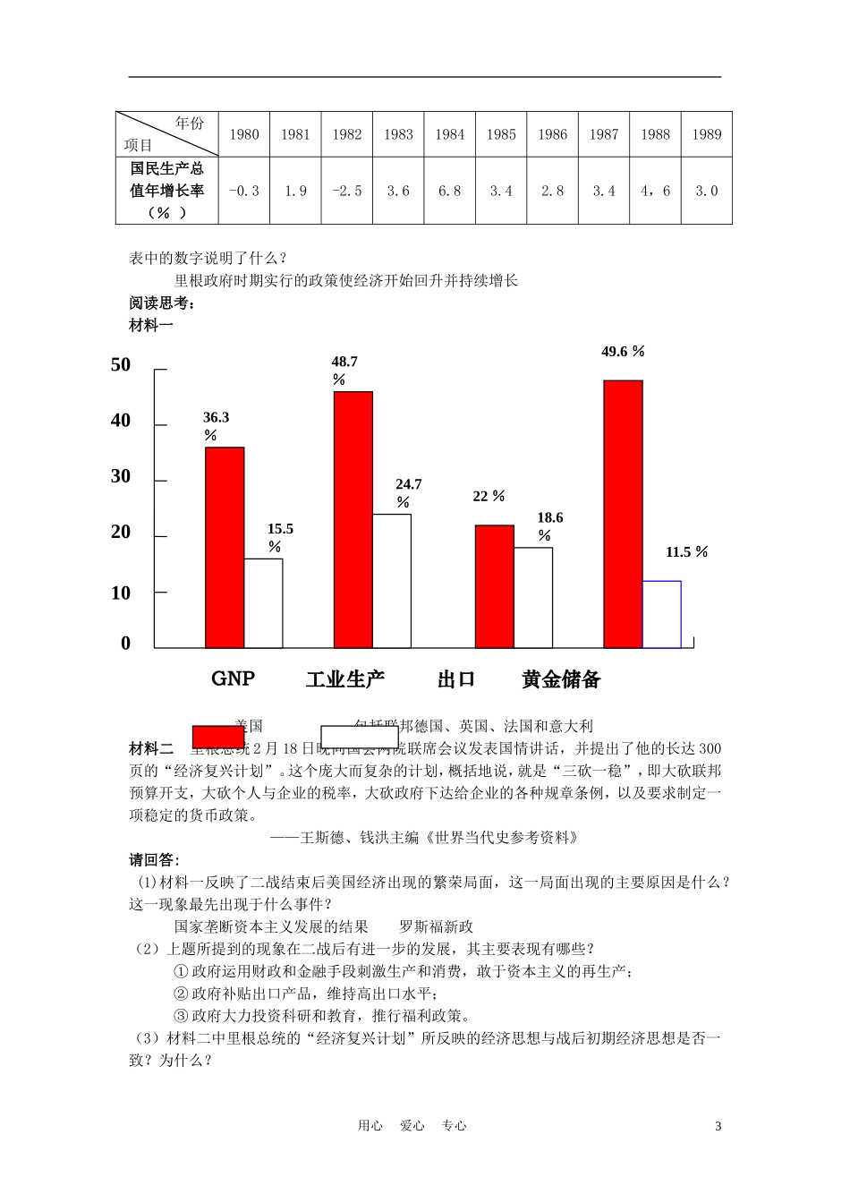 高中历史《当代美国资本主义的新变化》教案2 人民版必修2_第3页