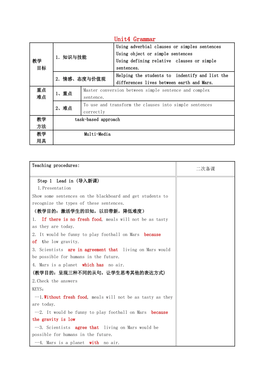 九年级英语下册 Unit 4 Life on Mars Grammar教学设计 （新版）牛津版-（新版）牛津版初中九年级下册英语教案_第1页