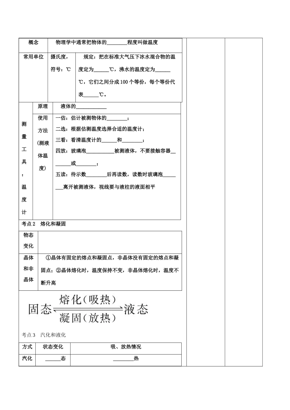 内蒙古呼和浩特市中考物理 第3课时 物态变化复习教案-人教版初中九年级全册物理教案_第2页