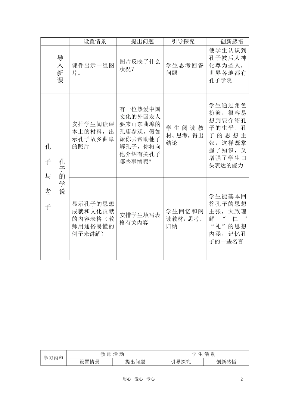 高中历史《孔子与老子》说课稿 岳麓版必修3_第2页