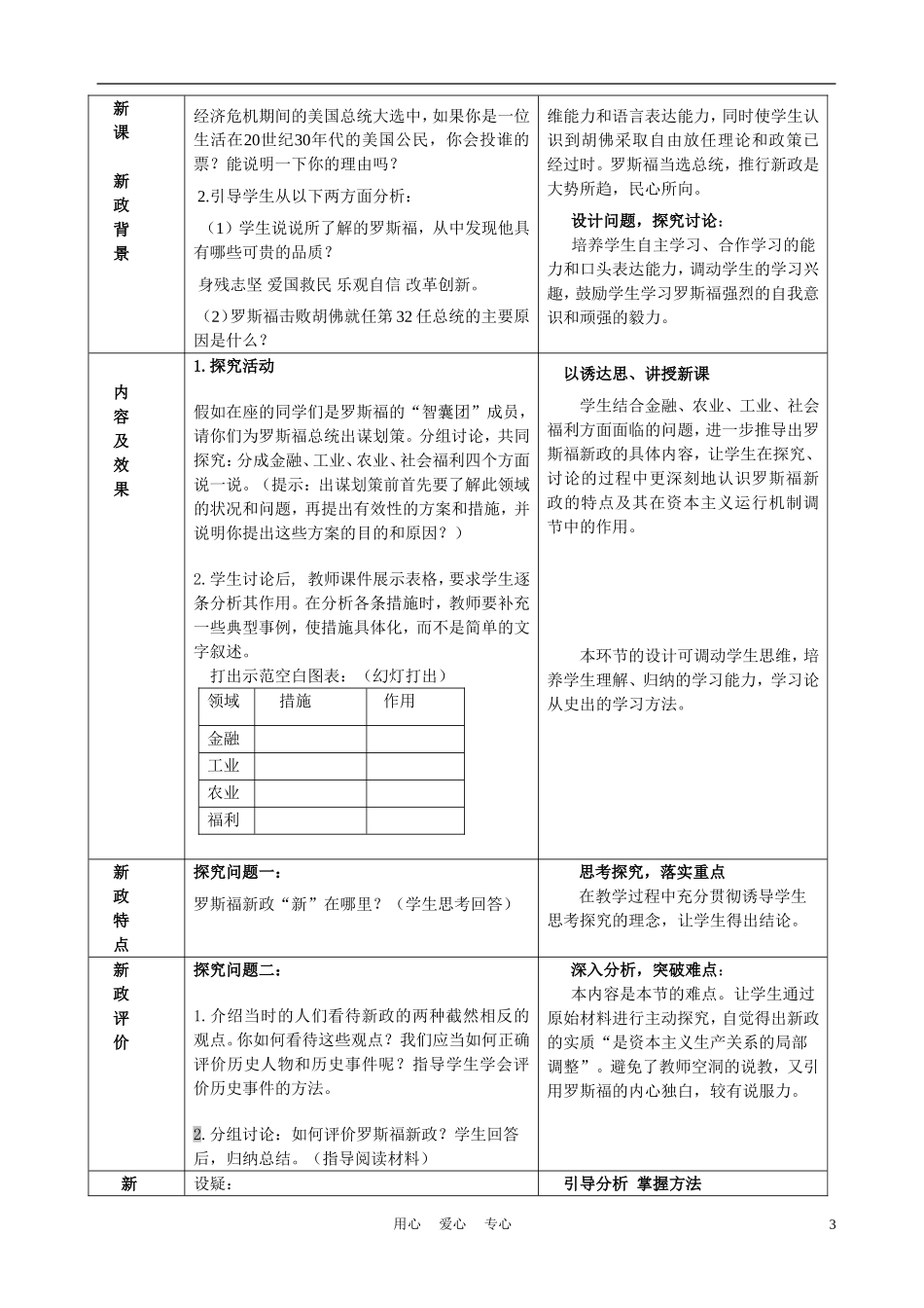 高中历史《大萧条与罗斯福新政》教案5 岳麓版必修2_第3页