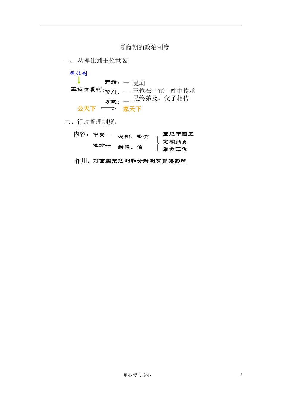 高中历史《夏、商、西周的政治制度》教案3 新人教版必修1_第3页