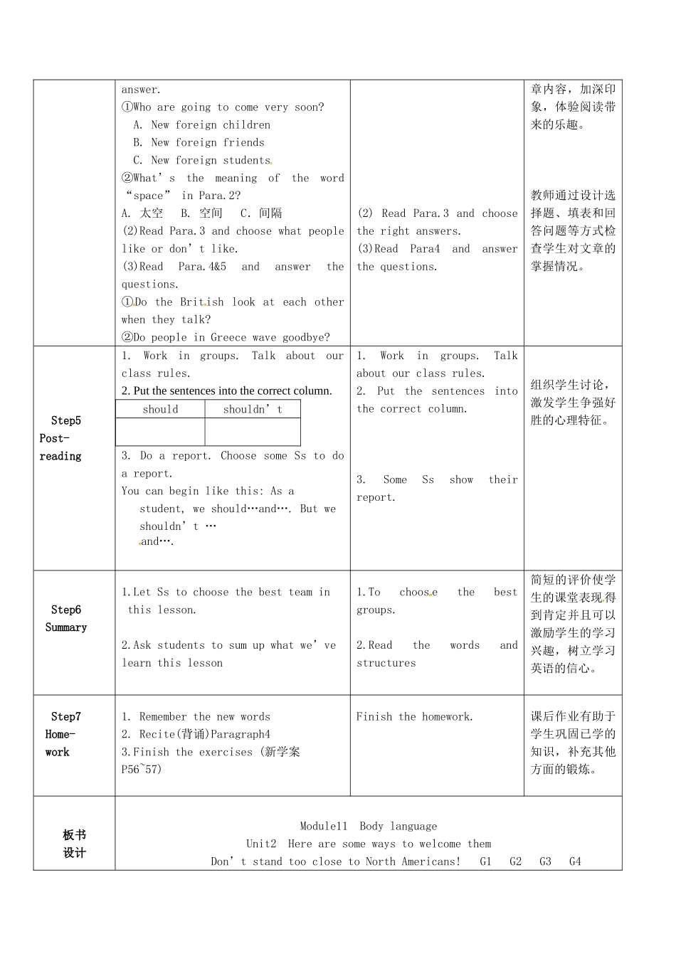 七年级英语下册 Module 11 Unit 2 Here are some ways to welcome them教案 （新版）外研版-（新版）外研版初中七年级下册英语教案_第2页