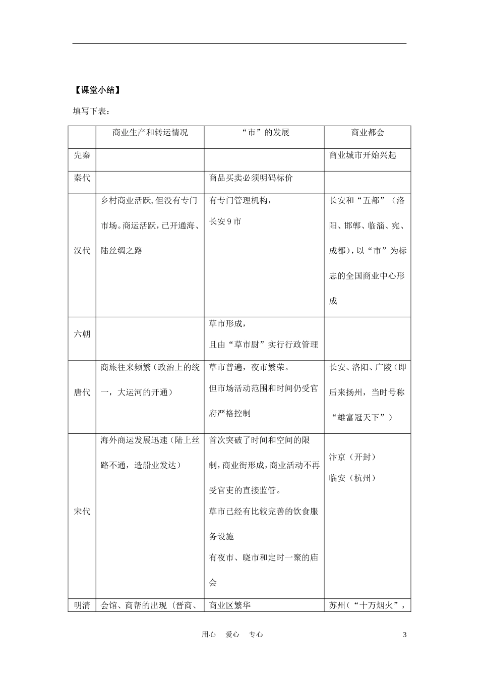 高中历史《古代中国的商业经济》教案2 人民版必修2_第3页