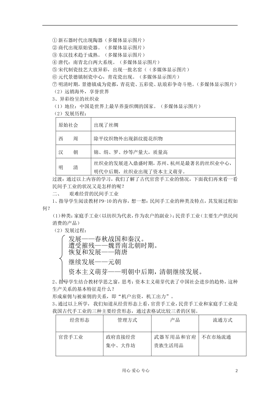 高中历史《古代手工业的进步》教案7 新人教版必修2_第2页